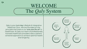 Qaly system infographic